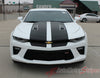 Detailed view of 2016-2028 Chevy Camaro Cam-Sport OEM Factory Style Rally and Racing Stripes Kit fits SS and RS Models