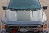 Detailed view of 2021-2025 Ford F-150 Hood Stripes Vinyl Hood Spears Decals 3M Graphics - SWAY HOOD